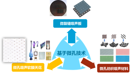 说明: 图片包含 形状

描述已自动生成